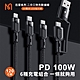 MCDODO麥多多 迅雷系列 PD100W 二分三快充數據線/閃充線 (CA-880) product thumbnail 1