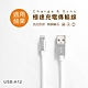KINYO 蘋果鋁合金極速充電傳輸線-3M USB-A12 product thumbnail 1