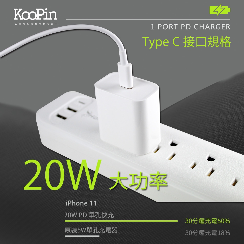 iPhone15系列20W PD充電器(E630)+SEKC Type-C to Type-C 快充線