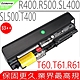 Lenovo T60 T61 T400 R400 R500 33++ 9芯超長效適 聯想 SL400 SL500 R61 42T5225 42T5226 42T5228 41U3196 41U3197 product thumbnail 1