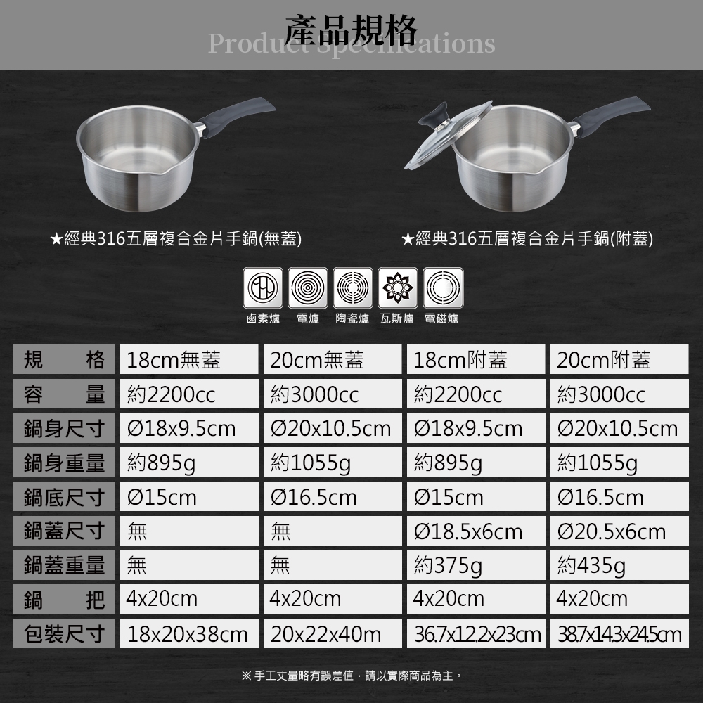 米雅可經典316五層複合金片手鍋18cm附蓋| 湯鍋20cm以下| Yahoo奇摩購物中心