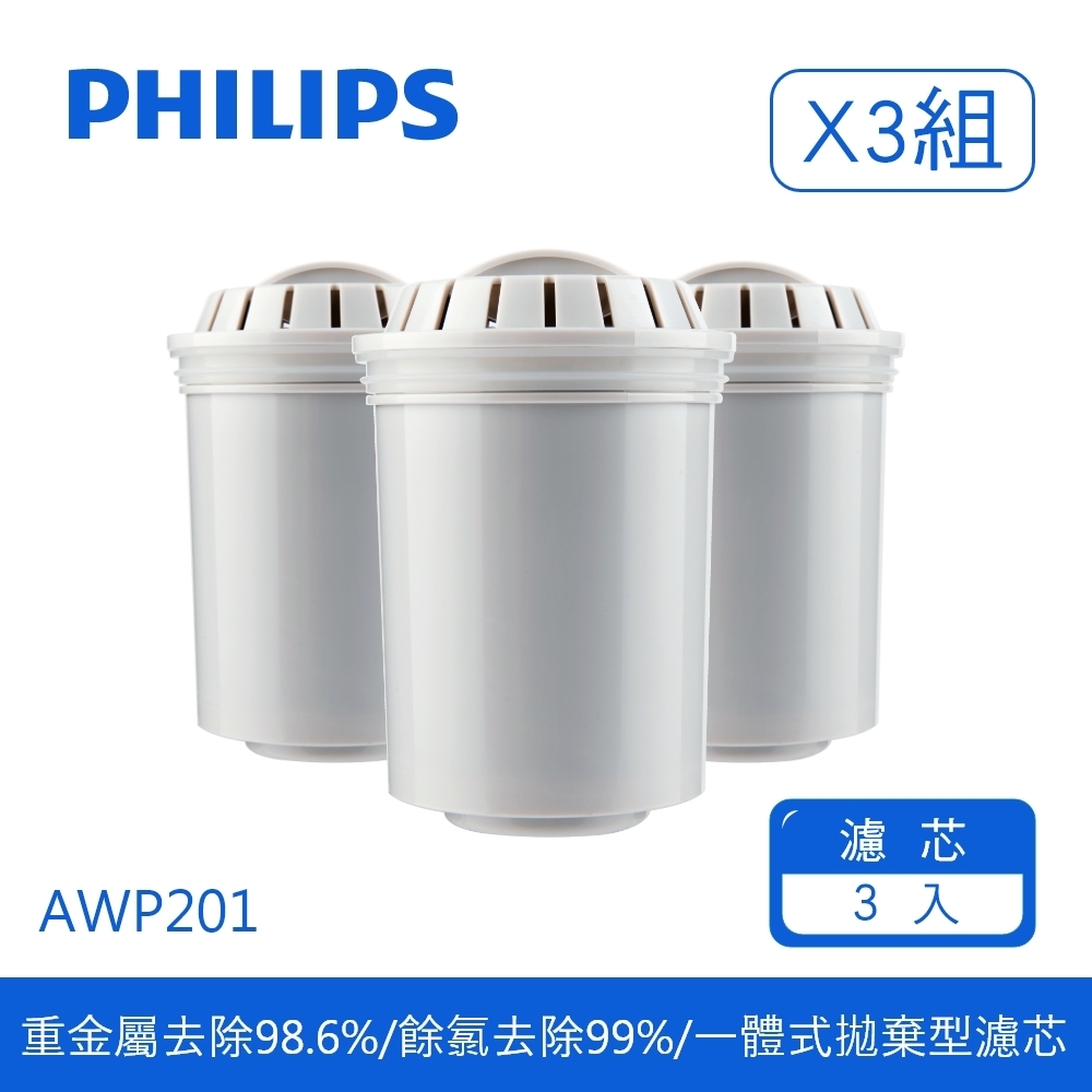PHILIPS 飛利浦 AWP201 超濾四重過濾濾芯(三入)(適用AWP2920)*3組(共九入)
