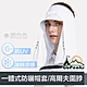 GoPeaks 一體式防曬抗UV冰絲帽套/護頸布/高爾夫圍脖 product thumbnail 3