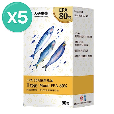 EPA 80%快樂魚油軟膠囊