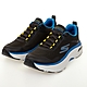 SKECHERS 慢跑鞋 男慢跑系列 GORUN MAX CUSHIONING ARCH FIT - 220196BKBL product thumbnail 1