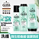 Schwarzkopf 施華蔻 Gliss頭皮平衡滋養護理_3入組(洗髮乳250mlx1+潤髮乳200mlx1+護髮噴霧200mlx1)_效期請見保固說明 product thumbnail 2