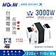 【N Dr.AV聖岡科技】GTC-3000 專業型升降電壓調整器 product thumbnail 1