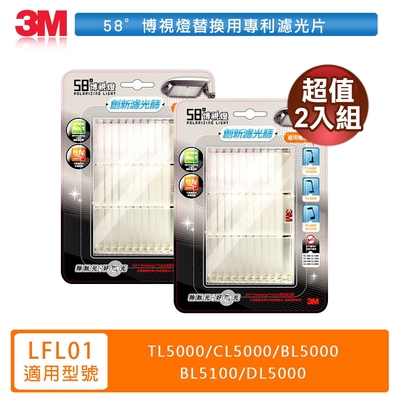 3M 58°博視燈創新濾光篩 2入組 (型號:LFL01)