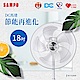 SAMPO聲寶 18吋 7段速微電腦遙控DC直流電風扇 SK-FA18DR product thumbnail 1