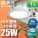 (1入)舞光 LED 25W 崁孔21cm 索爾崁燈 快接頭快速安裝(白光/自然光/黃光) product thumbnail 3