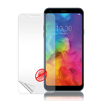 VXTRA LG Q7+ / Q7 Plus  防眩光霧面耐磨保護貼 保護膜