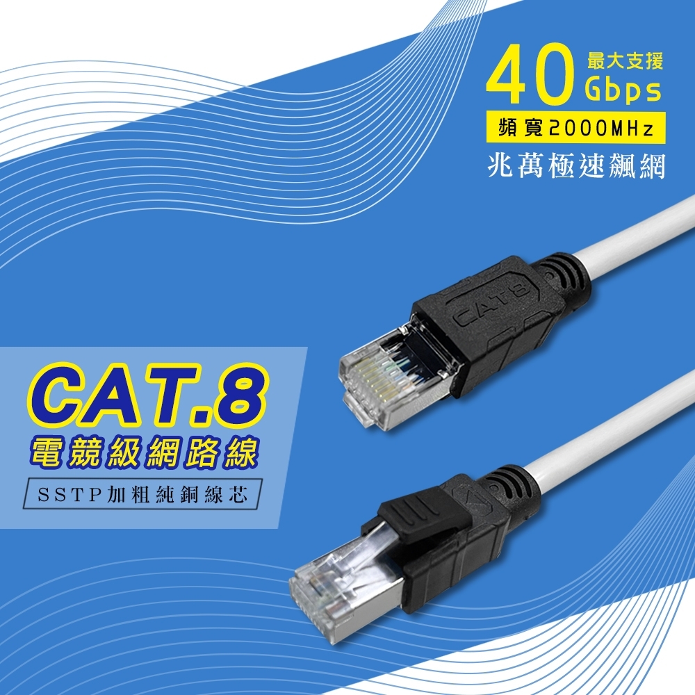 CAT.8 SSTP 電競級網路線 15米(RJD8-15)