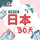 【AOTEX】30天日本上網卡4G高速網路無限流量吃到飽日本SIM卡日本手機上網 product thumbnail 1