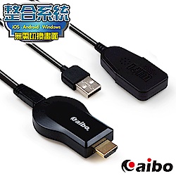 aibo 整合系統升級版 無線WIFI HDMI 影音傳輸器(iOS/安卓/Windows