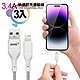 HANG R18 高密編織 iPhone Lightning USB 3.4A快充充電線25cm-3入 product thumbnail 1