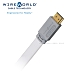 WIREWORLD ISLAND 7 HDMI影音傳輸線 - 2M product thumbnail 1