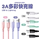 JOYROOM SA-34 USB-A to Lightning 3A 多彩快充線-2M product thumbnail 1
