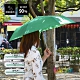 日本Waterfront 山手線的回憶之旅晴雨兩用抗UV摺疊傘-3色可選 product thumbnail 2