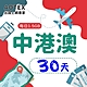 【AOTEX】30天中港澳上網卡4G/5G網路每日1.5GB高速流量中國上網卡中國大陸上網卡香港上網卡澳門上網卡SIM卡預付卡手機卡 product thumbnail 1