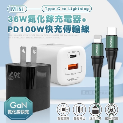 【超值必Buy】WELLY 36W氮化鎵GaN PPS雙孔迷你充電器+100W iPhone PD傳輸充電線