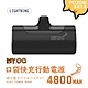 Mr.OC橘貓先生 口袋快充行動電源 4800mAh （lightning頭  Type-C頭任選） product thumbnail 4