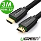 綠聯 HDMI 2.0傳輸線 BRAID版 3M product thumbnail 1