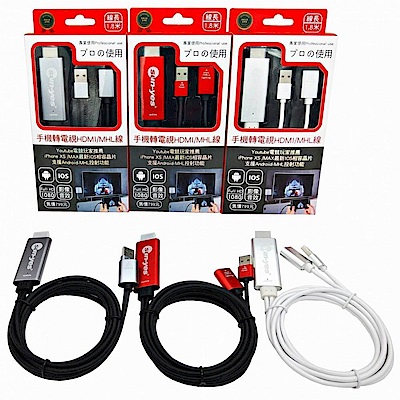 SUN-YES手機轉電視HDMI/MHL線 送贈品3選1