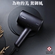 Panasonic國際牌 高滲透奈米水離子吹風機(EH-NA0J-A) product thumbnail 1