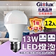 【時時樂限定】【Glolux 北美品牌 】(12入組) LED 13W 高亮度 E27 全電壓 /通過BSMI認證 (白光/黃光任選) product thumbnail 1