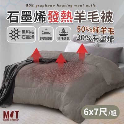 【家購網嚴選】石墨烯羊毛被 1入(180x210cm/入)-台灣製