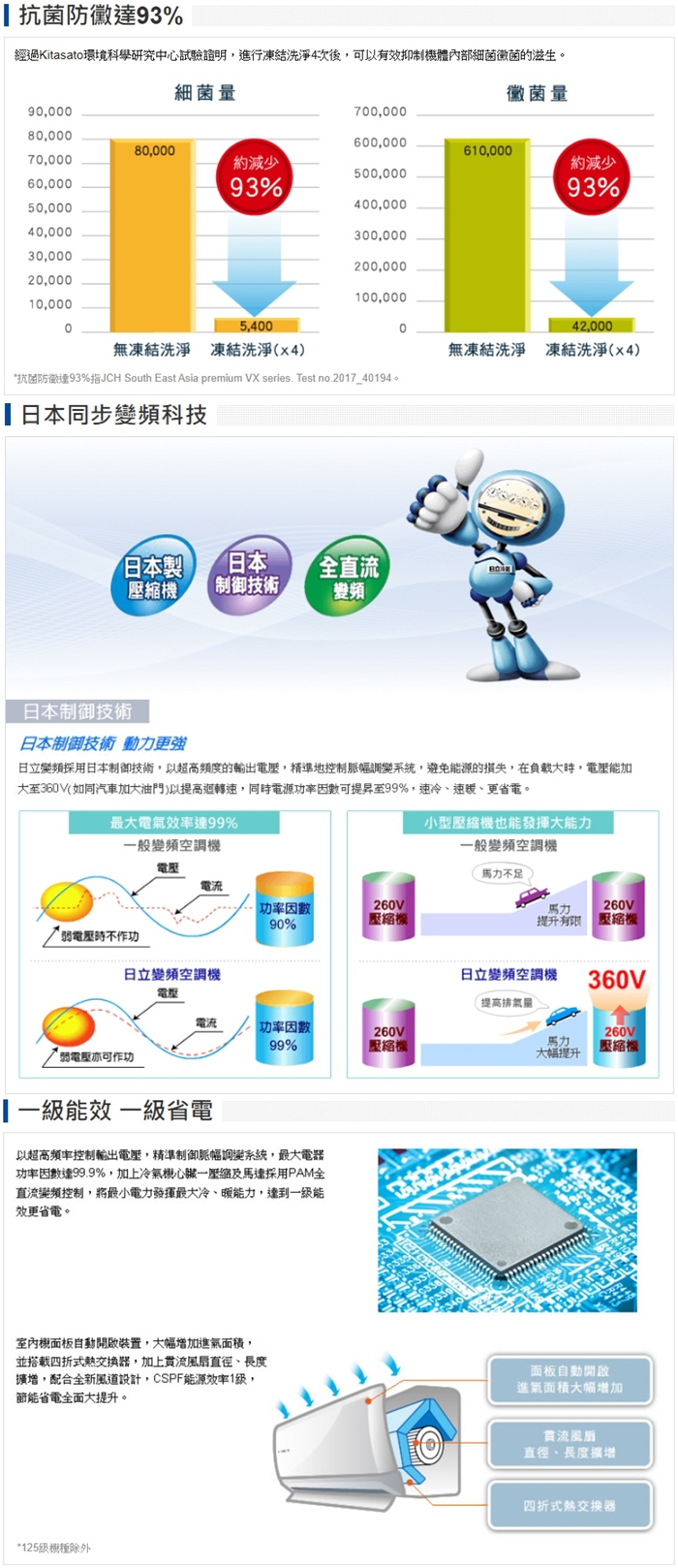 泰昀嚴選 HITACHI日立變頻頂級冷暖一對一冷氣 RAS-40NJK RAC-40NK1 專業安裝 歡迎內洽優惠 B