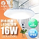 舞光 LED 微波感應吸頂燈 1-2坪 16W 防塵防水IP66(白光/黃光) product thumbnail 1