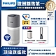 飛利浦 Philips 奈米級空氣清淨機-360度高效過濾★AC3033送兩用冷暖扇 ★適用22坪 product thumbnail 2