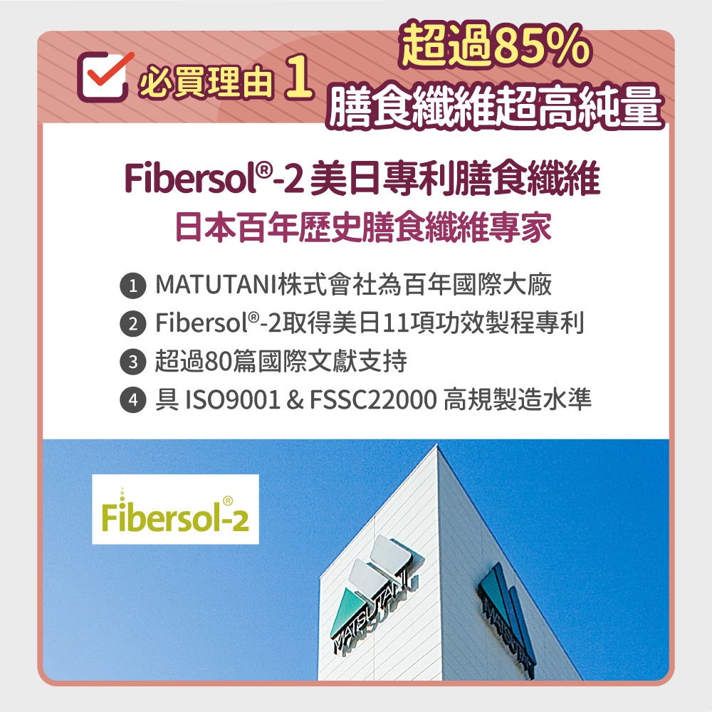 超過85%必買理由 1膳食纖維超高純量Fibersol- 美日專利膳食纖維日本百年歷史膳食繊維專家 MATUTANI株式會社為百年國際大廠2 Fibersol ®-2取得美日11項功效製程專利 超過80篇國際文獻支持 ISO9001 & FSSC22000 高規製造水準Fibersol-2