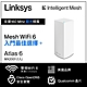 Linksys Velop 雙頻 MX2001 Mesh WiFi6網狀路由器(一入)(AX3000) product thumbnail 1