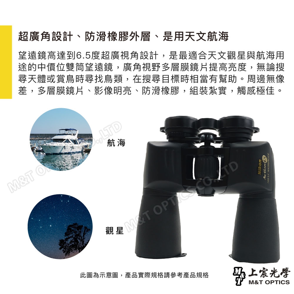 NIKON ACTION EX 8X40 CF 雙筒望遠鏡- 公司貨原廠保固| 雙筒望遠鏡