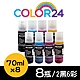 【Color24】EPSON 2黑6彩 T00V100/T00V200/T00V300/T00V400 相容連供墨水 增量版 適用L1110/L1210/L3110/L3150/L3116/L3210 product thumbnail 1