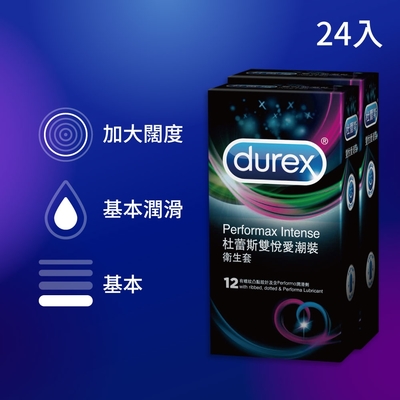 【Durex杜蕾斯】 雙悅愛潮裝保險套12入x2盒（共24入）