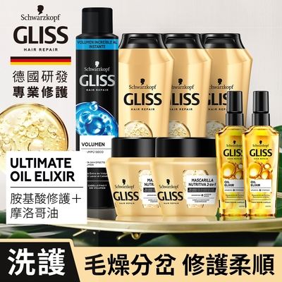 Schwarzkopf 施華蔻 Gliss 極致精油全方位呵護秀髮重磅回饋組(洗髮x3+髮膜x2+髮油x2+乾洗髮x1)