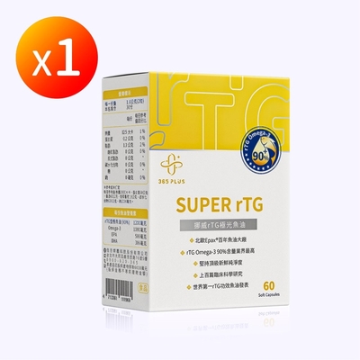 【365 PLUS】SUPER rTG挪威rTG極光魚油60粒-高濃度93%rTG Omega-3(EPA+DHA)SGS認證