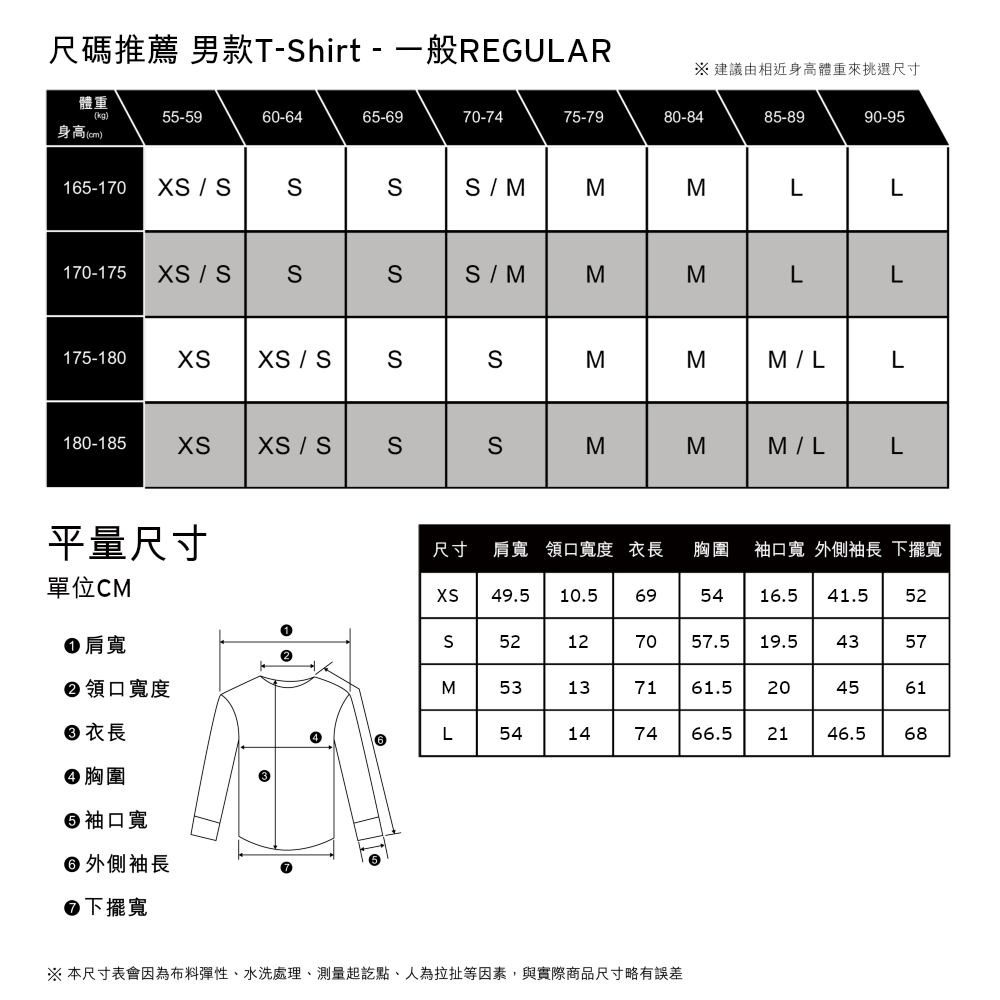 Levis 男款短袖T恤/ 220G厚磅/ 全素寬鬆休閒版型/ 軍綠| T恤| Yahoo