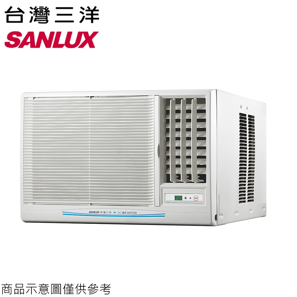 SANLUX三洋 4-6坪窗型定頻右吹冷氣 SA-R281FEA (110V)