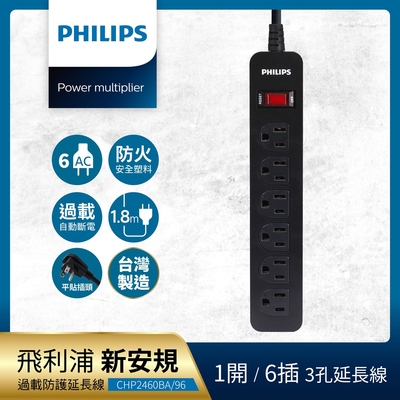 【Philips 飛利浦】1開6座延長線 1.8M 兩色可選-CHP2460