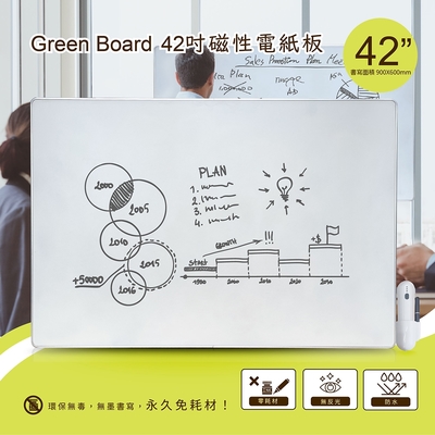 【Green Board】42吋磁性電紙板 極淨無塵白板 商務會議電紙板 教學授課白板 局部清除 電子白板
