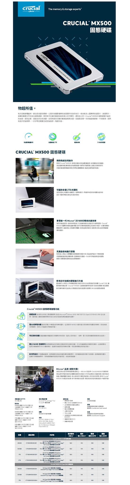 美光Micron Crucial MX500 2TB SSD固態硬碟| Micron 美光| Yahoo奇摩