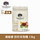 Vetalogica 澳維康 營養保健天然糧 農飼鮮羊狗糧 13公斤 product thumbnail 1