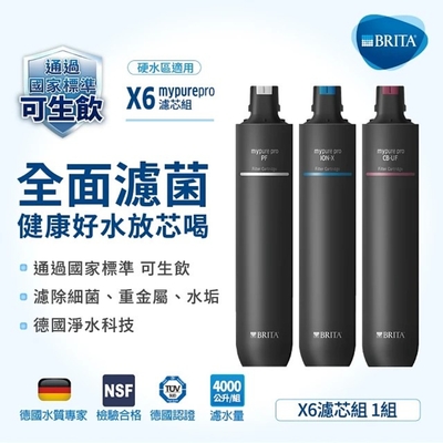 德國BRITA mypure pro X6 濾芯組(0.1微米中空絲膜)