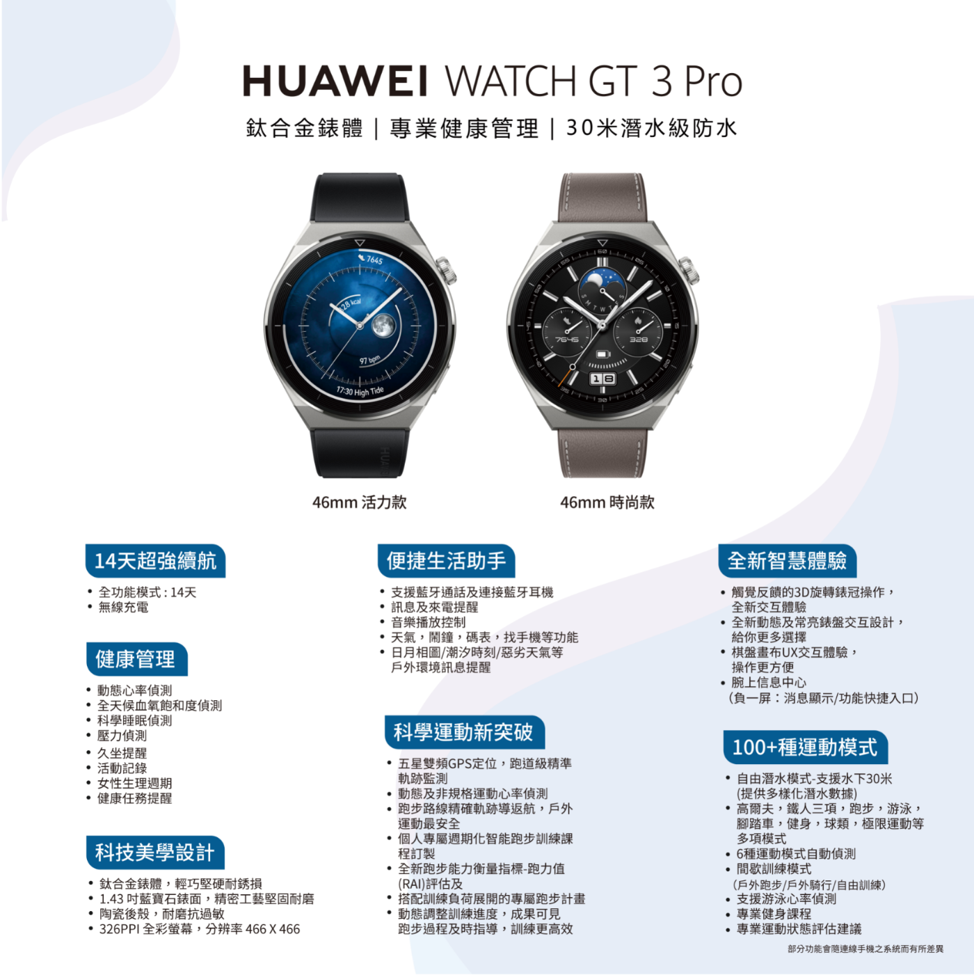 官旗】HUAWEI 華為Watch GT3 Pro 智慧手錶(46mm/時尚款) | 智慧手錶