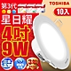 (10入)Toshiba東芝 第三代9W 崁孔9.5CM 高效能LED崁燈 星日耀 日本設計(白光/自然光/黃光) product thumbnail 2