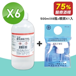 唐鑫 潔用酒精 75% (500mlx6罐)